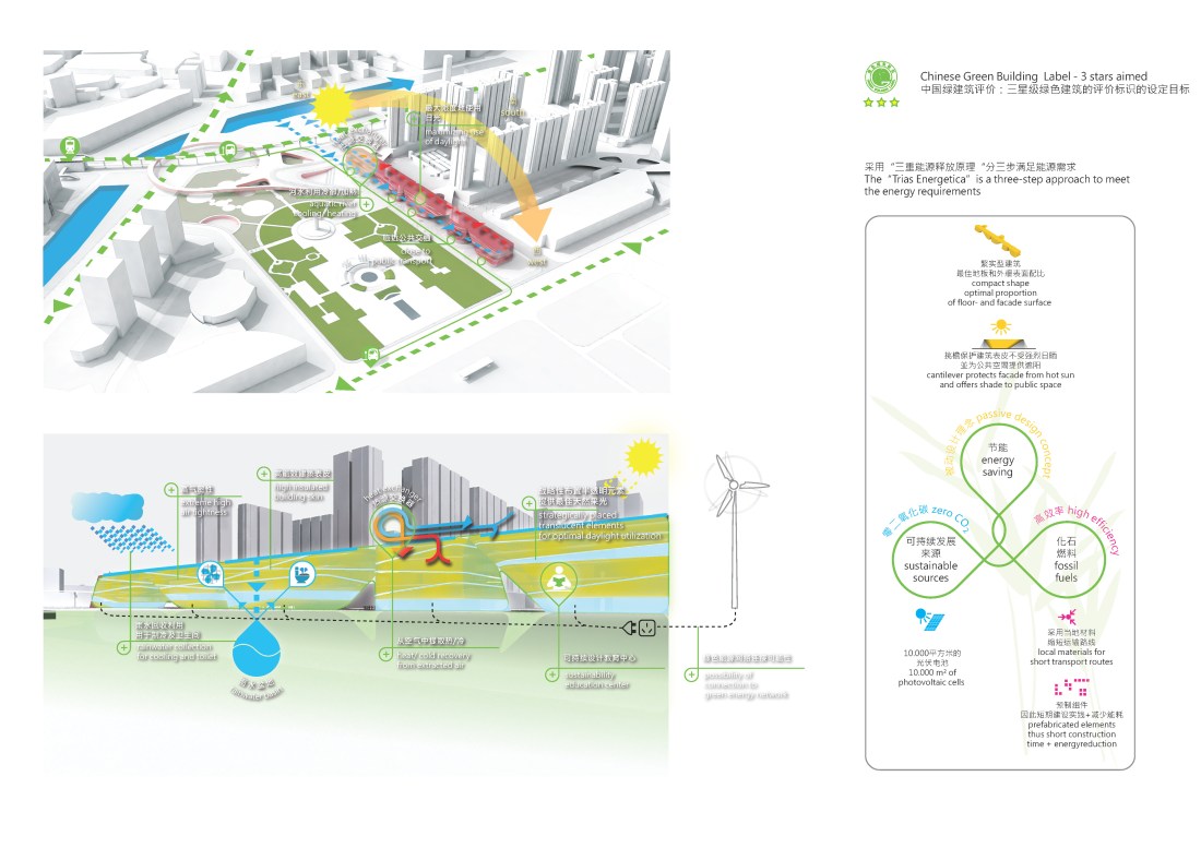 sustainability booklet